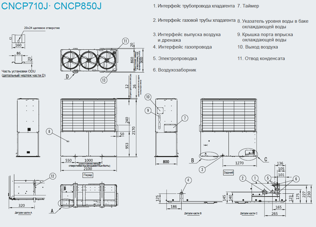 CNCP850J газоприводная VRF-система TICA