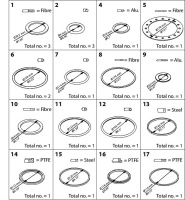 027H7204 Danfoss ремонтный комплект для ICS 125