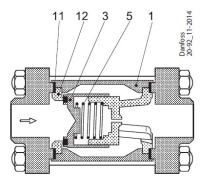 020-2138 Danfoss пружина для NRVA
