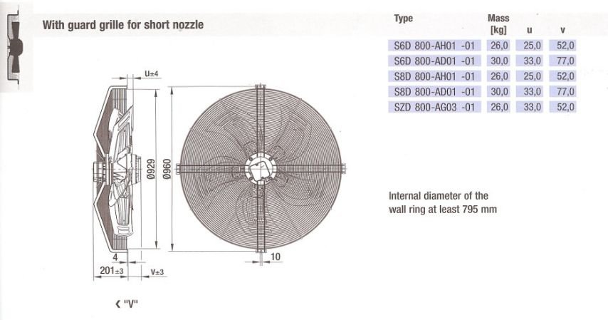 Вентилятор Ebmpapst S6D800-AH01-01 осевой