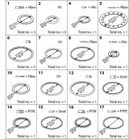 027H7192 Danfoss ремонтный комплект для ICS 100